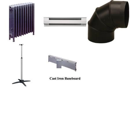 Picture for category Terminal Heating And Cooling Units